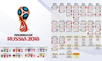国际高尔夫夜赛安保医疗联动演练在示范城市完成实战测试，高尔夫赛事安排